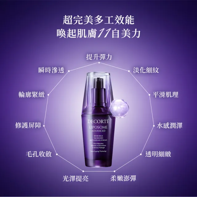 【COSME DECORTE 黛珂】超微導全能修護精粹30mL(小紫瓶)