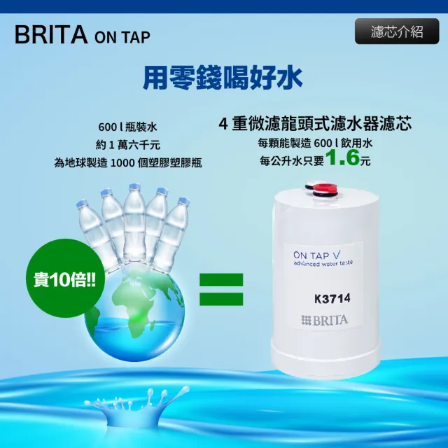 【BRITA】新款 Brita on tap 4重微濾龍頭式濾芯 經濟3入裝(原裝平輸)