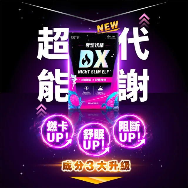 【CHOYeR 曲易】魔鬼DX+爆塑血橙+夜塑妖精DX(共150粒；李燕推薦)