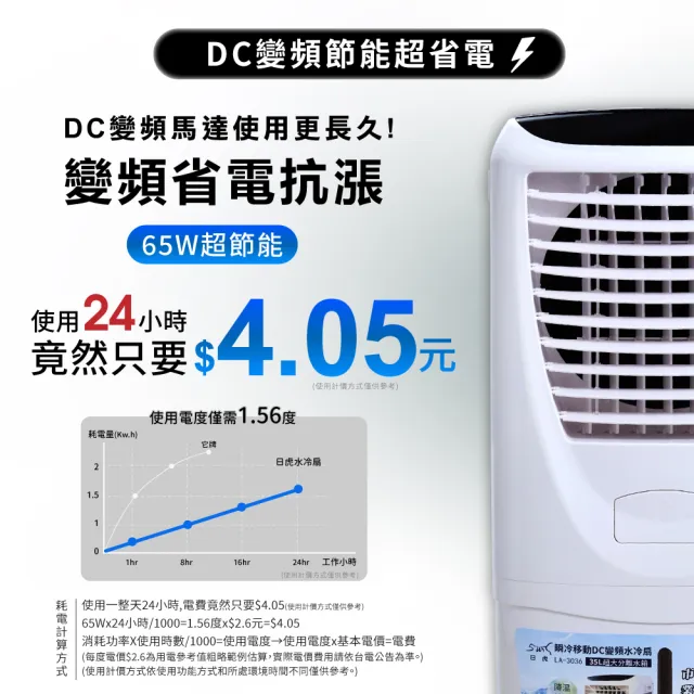 冷風扇 ARCTIC Freezer 36 12公分CPU散熱器黑色- PChome 24h購物