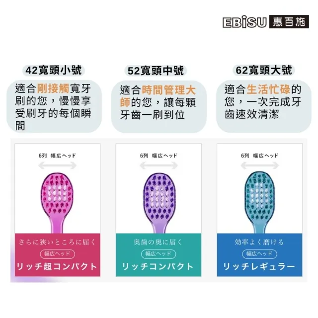 【EBiSU惠百施】零失誤寬頭牙刷 中毛 12支入 顏色隨機 三種尺寸寬頭(日本製No.1寬頭設計)