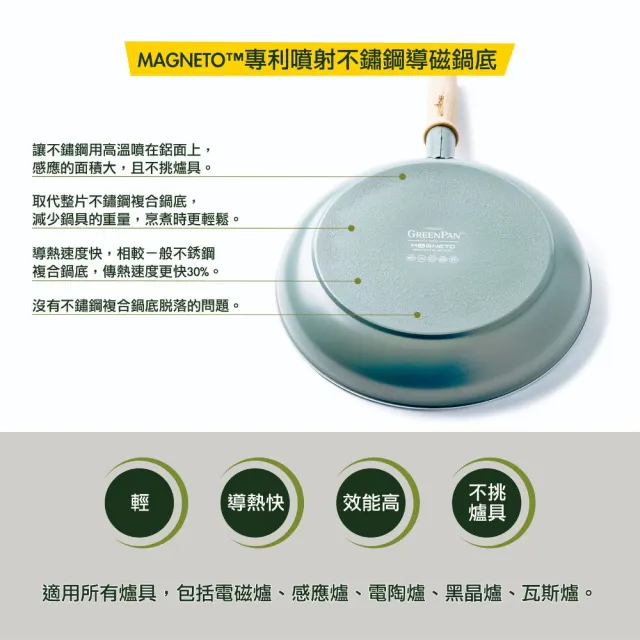 【GreenPan】鑽石陶瓷塗層不沾炒鍋 Mayflower 28cm(含蓋/不挑爐具/不沾鍋/陶瓷)