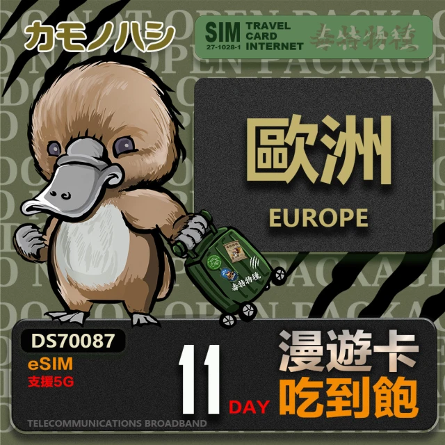 鴨嘴獸Platypi.IF 歐洲eSIM 漫遊卡 23日吃到