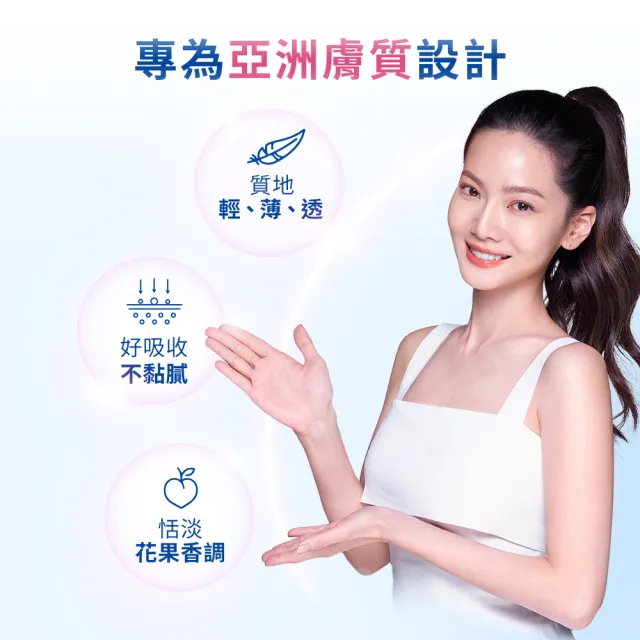 【NIVEA 妮維雅】亮白極致嫩膚乳液2入+美體緊膚乳液2入(No.1美白身體乳)