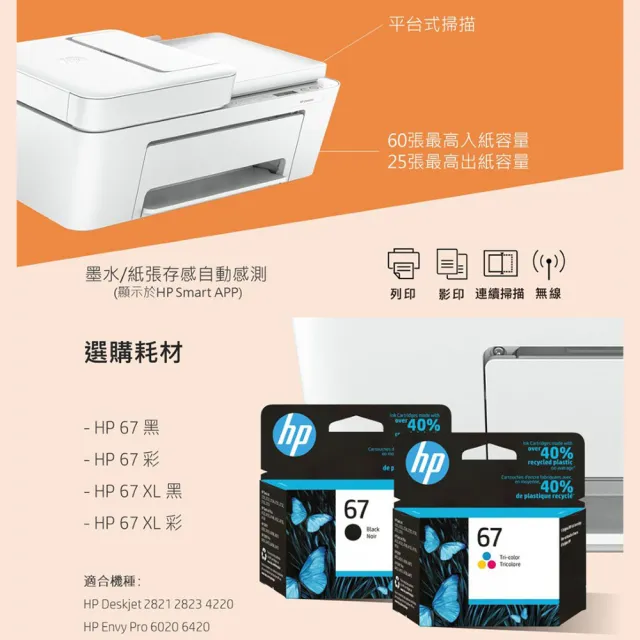 【HP 惠普】Deskjet Plus 4220 三合一Wifi噴墨複合機(列印/影印/掃描/無線/連續掃描 588P8A)