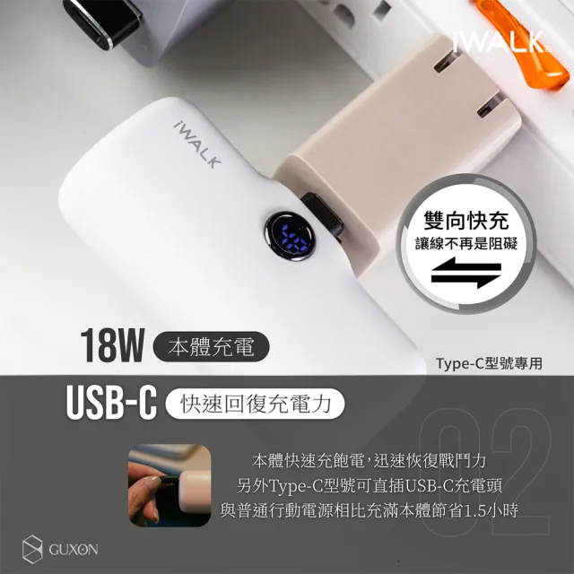 【iWALK】PRO 五代 4800mAh 快充直插式口袋行動電源(Lightning/Type-c接頭任選)