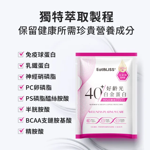 【Eatbliss 益比喜】好齡光白金蛋白 大豆異黃酮奶素 4盒組(10包/盒 濃縮乳清蛋白.乳鐵蛋白)