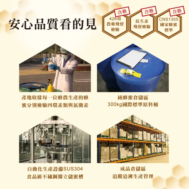 【蜜蜂工坊】金選台灣蜂蜜(700gX1罐)