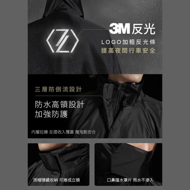 【CHECK2CHECK】C2C側開秒穿後背包極鋒雨衣(送秒穿雨鞋套)