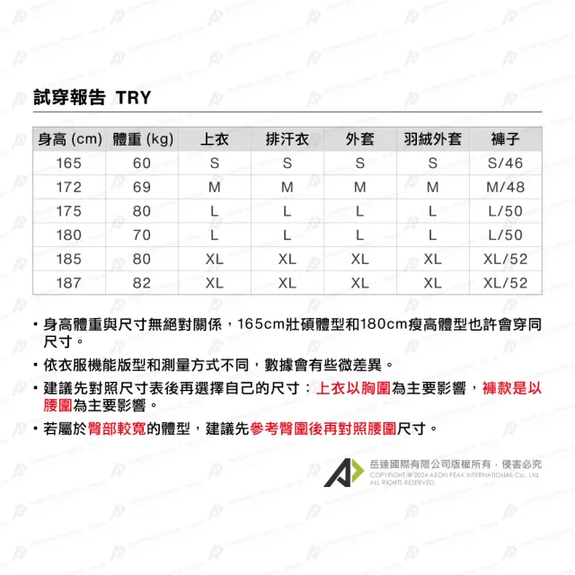 【Mammut 長毛象官方直營】Eiger Nordwand MLHybrid 極限艾格防風防潑水外套 復刻橘/夜藍 男款 #1014-05600