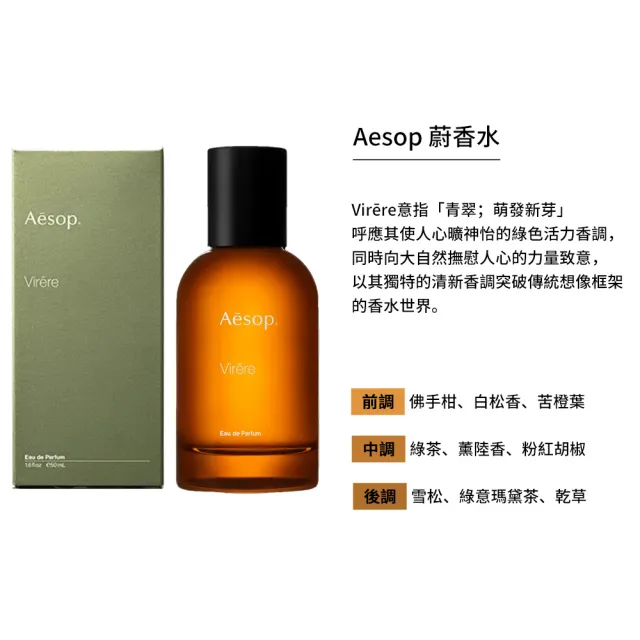 【Aesop】蔚香水 50ml(國際航空版)