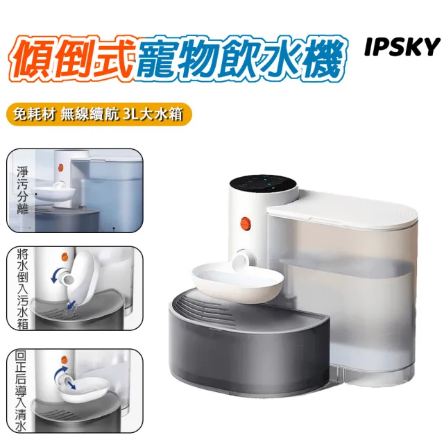 【IPSKY】寵物自動飲水機 傾倒式寵物飲水機(大容量活水機/貓咪喝水器/自動換水/免濾心/貓狗通用)