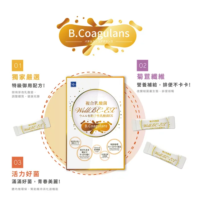 【Wellness】WellBC-EX複合乳酸菌-3入組(共180包 幫助維持消化道機能 芽孢乳酸菌 常溫保存 一餐一包)
