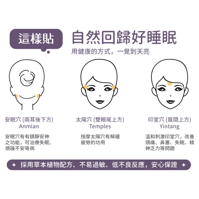 【Flowers 花芊】好神貼 天然草本精油舒眠貼布 3入組(60貼/1包 安睡好眠)