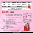 【船井burner倍熱】極纖錠獨家增量版8盒(共896顆 宋芸樺愛用推薦)