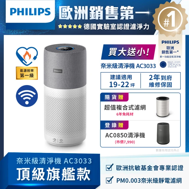 【Philips 飛利浦】升級版-奈米級空氣清淨機-360度高效過濾★買一送一(AC3033)