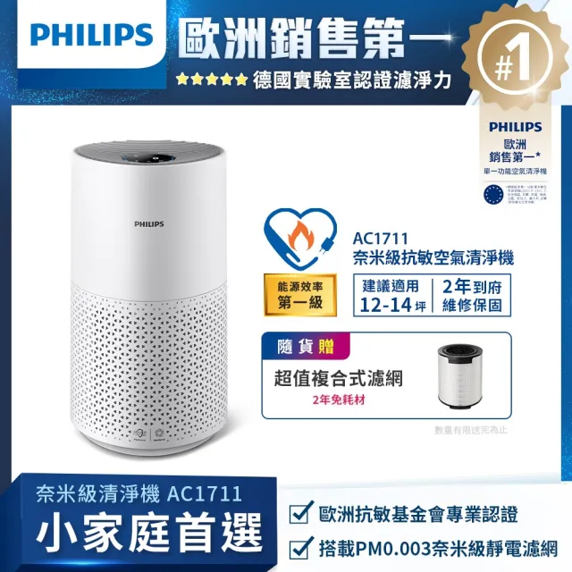 【Philips 飛利浦】奈米級空氣清淨機★適用12-14坪(AC1711/80)