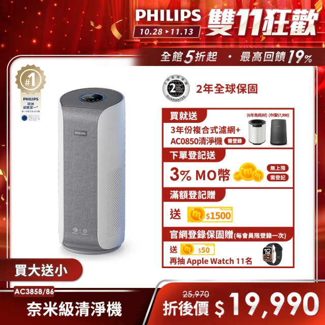 【Philips 飛利浦】奈米級空氣清淨機-360度高效過濾★適用23-26坪★買一送一(AC3858)