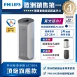 【Philips 飛利浦】奈米級空氣清淨機-360度高效過濾★適用23-26坪★買一送一(AC3858)