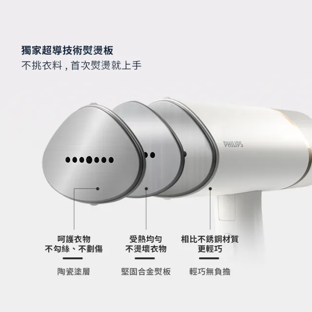 【Philips 飛利浦】手持式蒸氣掛燙機 白金(STH3020) + 充電式除毛球機 GCA2100(美裝蛋)