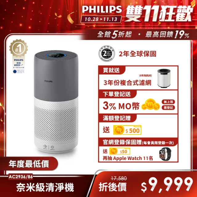 【Philips 飛利浦】奈米級空氣清淨機-360度高效過濾★適用17坪(AC2936)