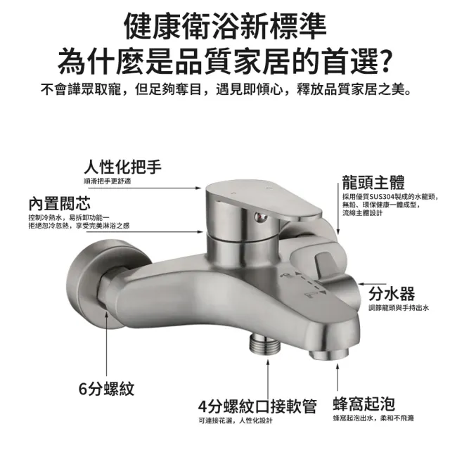 【檸檬家居】304不鏽鋼淋浴龍頭 三聯水龍頭(浴室蓮蓬頭 冷熱龍頭混水閥)