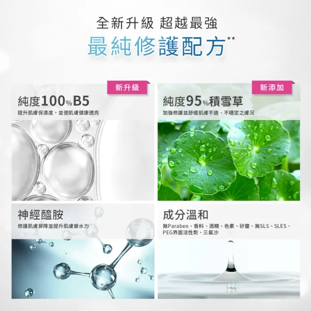 【Bio-essence 碧歐斯】BIO水感舒緩積雪草維他命B5原液30mlX3入組