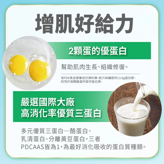 【益富】益力壯給力乳清蛋白高鈣配方750g(成人營養品、BCAA、兩顆蛋優蛋白增肌、周華健代言)