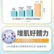 【益富】益力壯順力雙好菌高鈣配方850g*6罐(2億乳酸菌IS2*-周華健代言)