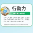 【益富】益力壯給力乳清蛋白高鈣配方750gX3罐(100%乳清蛋白-周華健代言)