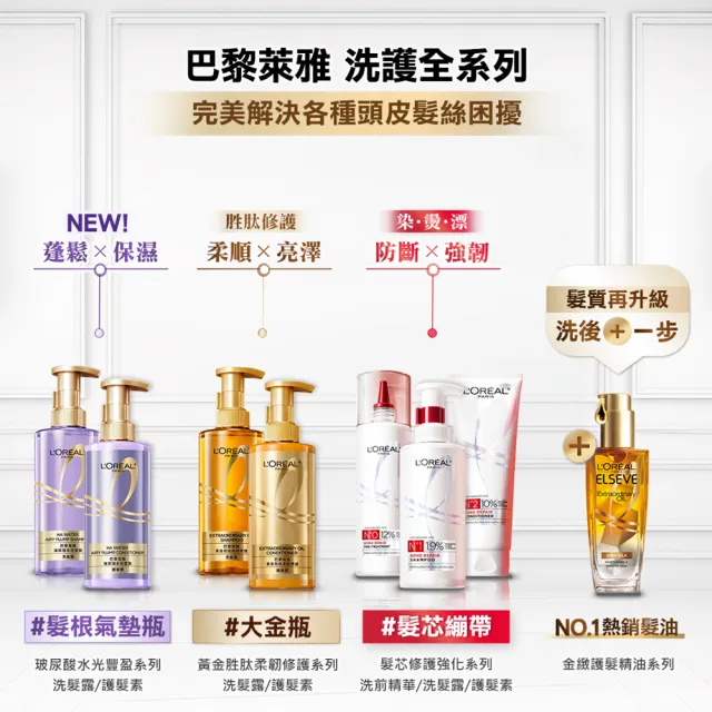 【LOREAL Paris 巴黎萊雅】玻尿酸水光豐盈洗髮露/護髮素440ml(3入組)