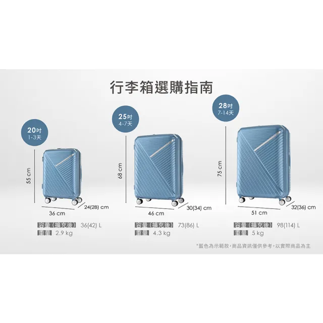 【Samsonite 新秀麗】25吋 ROBEZ 可擴充PC防盜拉鍊TSA行李箱(多色可選)