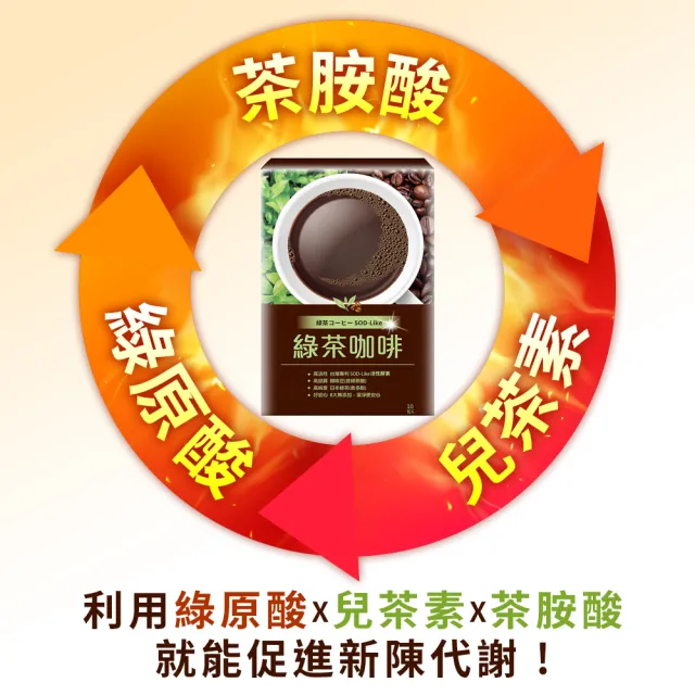 【UDR】專利綠茶咖啡X1盒(10包/盒)