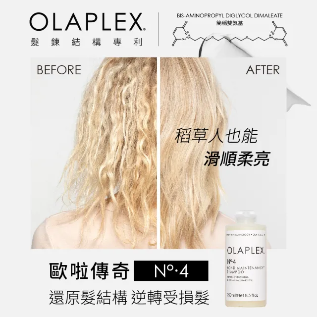 【OLAPLEX 歐啦】3號+6號護髮雙入組(3號洗前修護素100ml+6號免沖洗修復乳100ml+4號溫和水潤洗髮乳100ml)