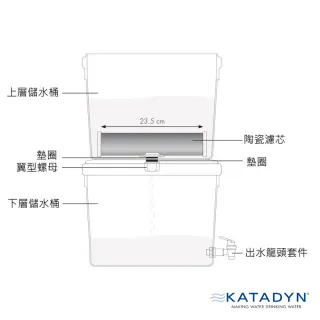 【KATADYN】濾必淨 Rapidyn 淨水器-不含儲水桶 8020642(馬布谷戶外)