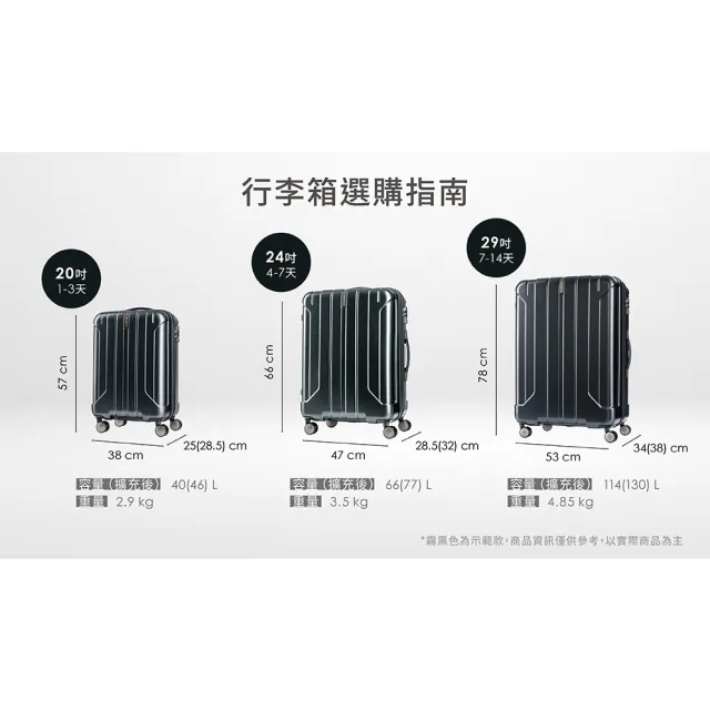 【Samsonite 新秀麗】20吋 Niar 可擴充PC TSA飛機輪登機箱/行李箱(多色可選)