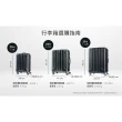 【Samsonite 新秀麗】29吋 NIAR 時尚商務可擴充大容量輕量PC飛機輪行李箱/旅行箱(多色可選)
