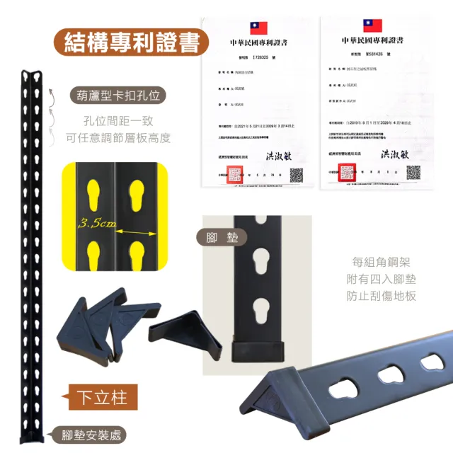 【居家cheaper】MIT專利免螺絲耐重角鋼架76x46x85cm三層(置物架 倉儲架 鐵架 荷重型層架 貨架 三層架)