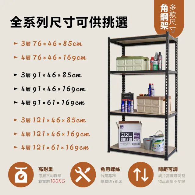 【居家cheaper】MIT專利免螺絲耐重角鋼架91x46x85cm三層(置物架 倉儲架 鐵架 荷重型層架 貨架 三層架)