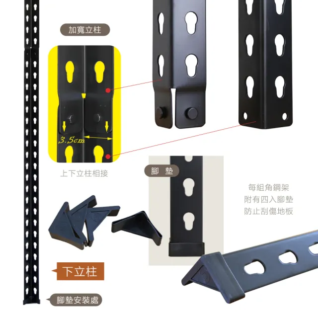 【居家cheaper】MIT專利免螺絲耐重角鋼架91x46x169cm四層(置物架 倉儲架 鐵架 荷重型層架 貨架 四層架)