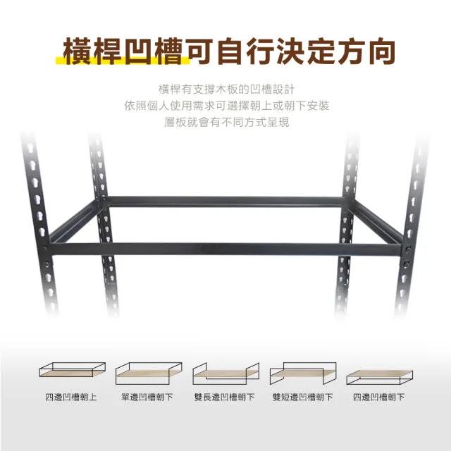 【居家cheaper】MIT專利免螺絲耐重角鋼架121x46x85cm三層(置物架 倉儲架 鐵架 荷重型層架 貨架 四層架)