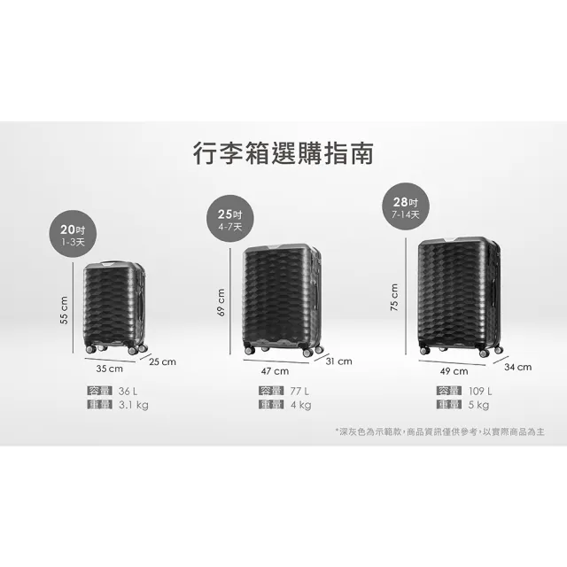 【Samsonite 新秀麗】28吋Polygon 極致奢華PC煞車雙輪TSA行李箱(多色可選)