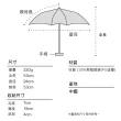 【w.p.c】日本Wpc. 懷舊草莓晴雨傘 抗UV 附一字拉鍊收納袋(3316-PI 開心果綠)