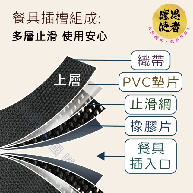 【感恩使者】進食輔助握套-小型/僅助握套 ZHTW2426 助食輔具 手抖(手無力 輔助餐具 老人)