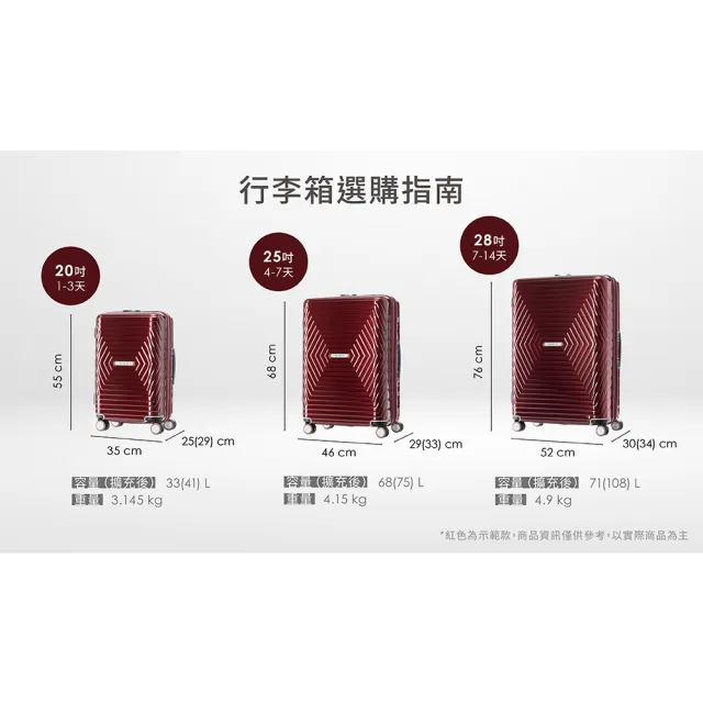 【Samsonite 新秀麗】25吋Astra立體幾何光澤PC可擴充TSA海關鎖行李箱/光芒箱(多色可選)