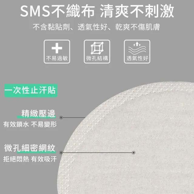 空氣感腋下隱形吸汗貼 0.1cm超薄自黏式防汗濕貼片(3組三十片)
