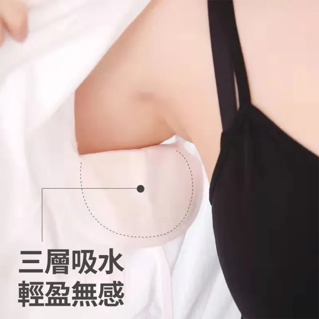 空氣感腋下隱形吸汗貼 0.1cm超薄自黏式防汗濕貼片(3組三十片)