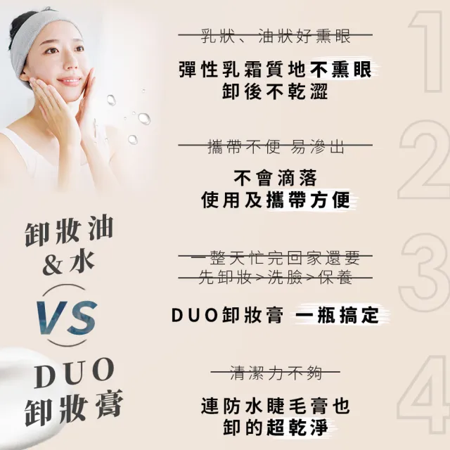 【DUO 麗優 官方直營】五效合一卸妝膏90g(卸妝洗臉/去黑頭粉刺/保濕抗老)