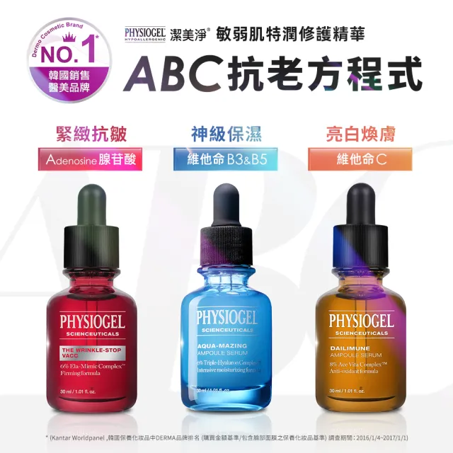 【PHYSIOGEL 潔美淨】早C晚A初老敏弱專用組(精華液/臉部保養)