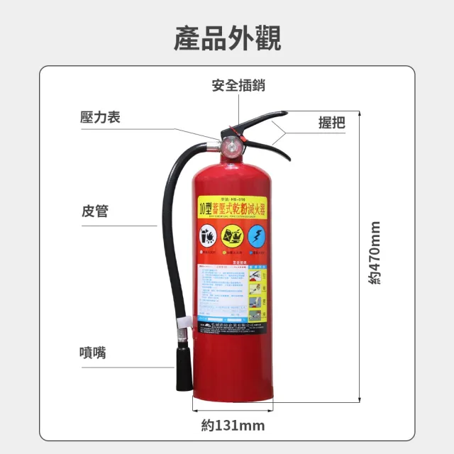 【璞藝】《滅火器放置組》10型乾粉滅火器HB010+鐵製放置盒(消防署認證/10P滅火器/放置箱/放置器/附掛勾)